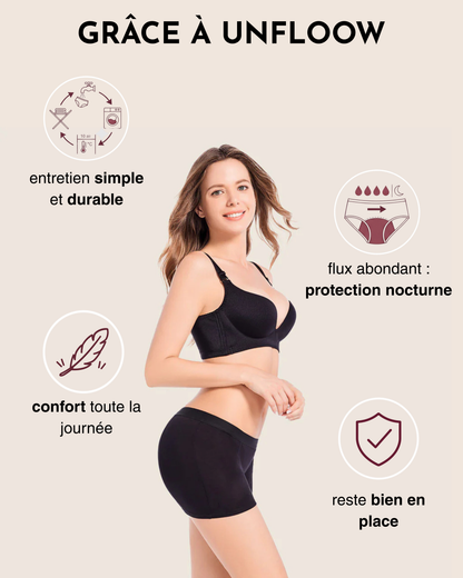 Short Menstruel